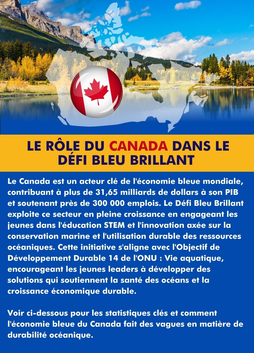 Le rôle du Canada dans Bleu Brillant image graphique