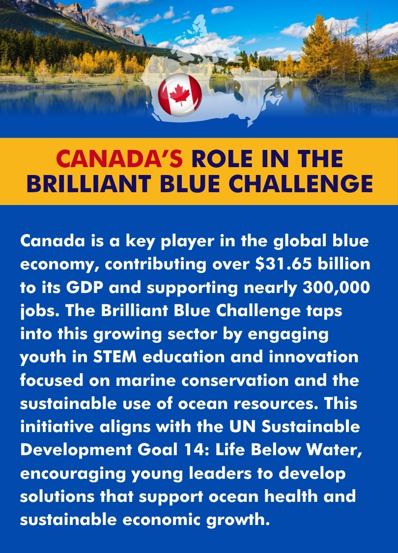 Canada's role in Brilliant Blue graphic image