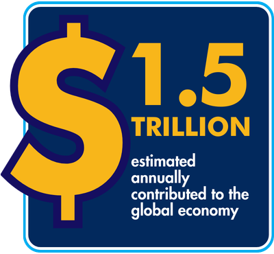 Card showing the Blue Economy contributes 1.5 Trillion dollars to the global economy